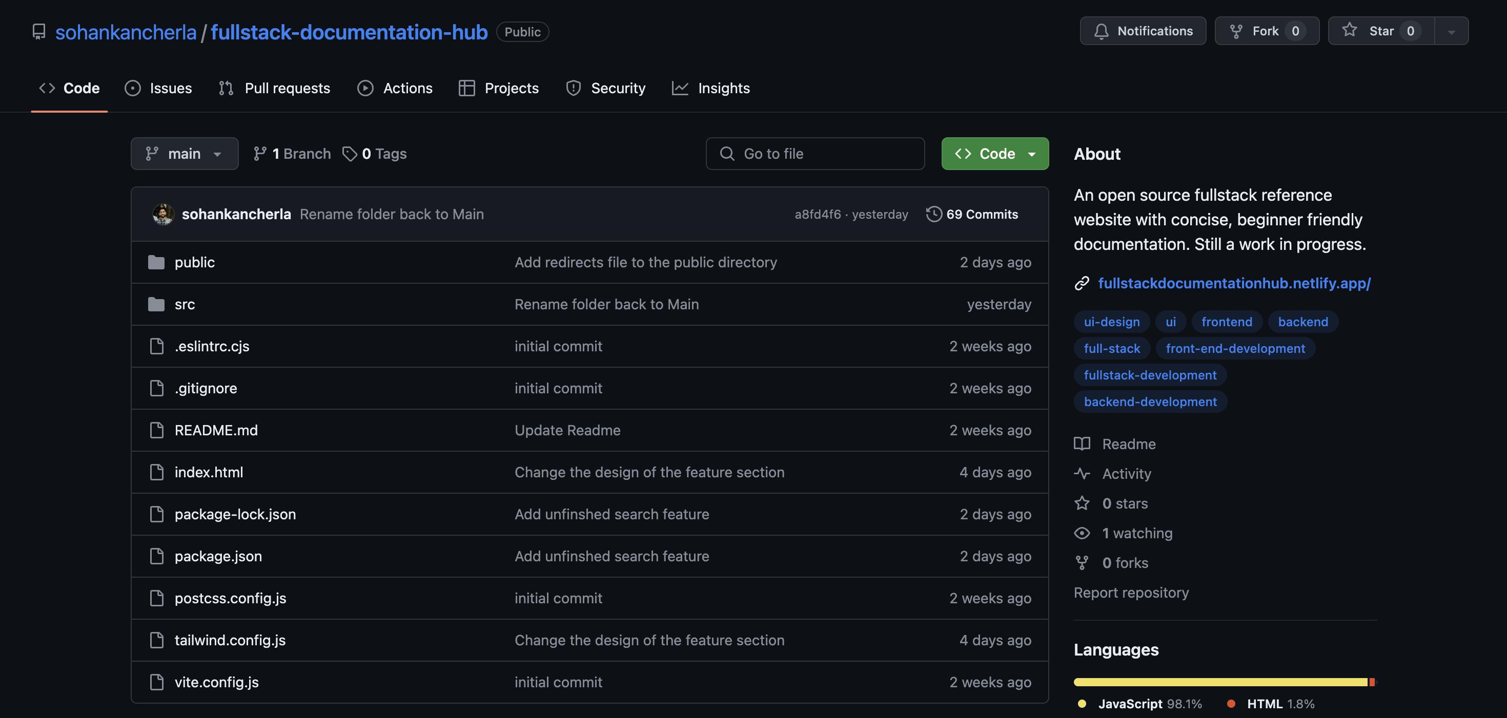 Github code