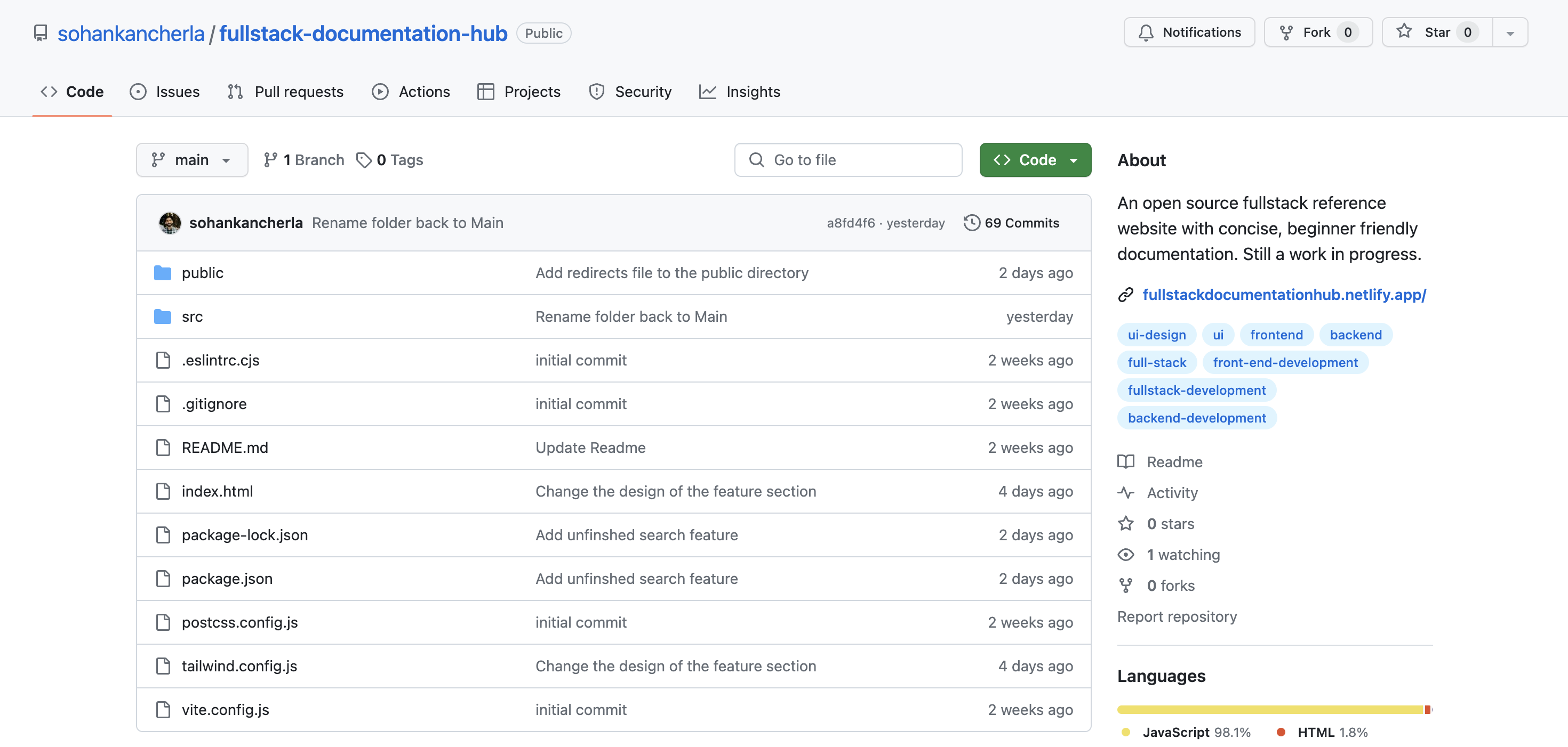 Github code